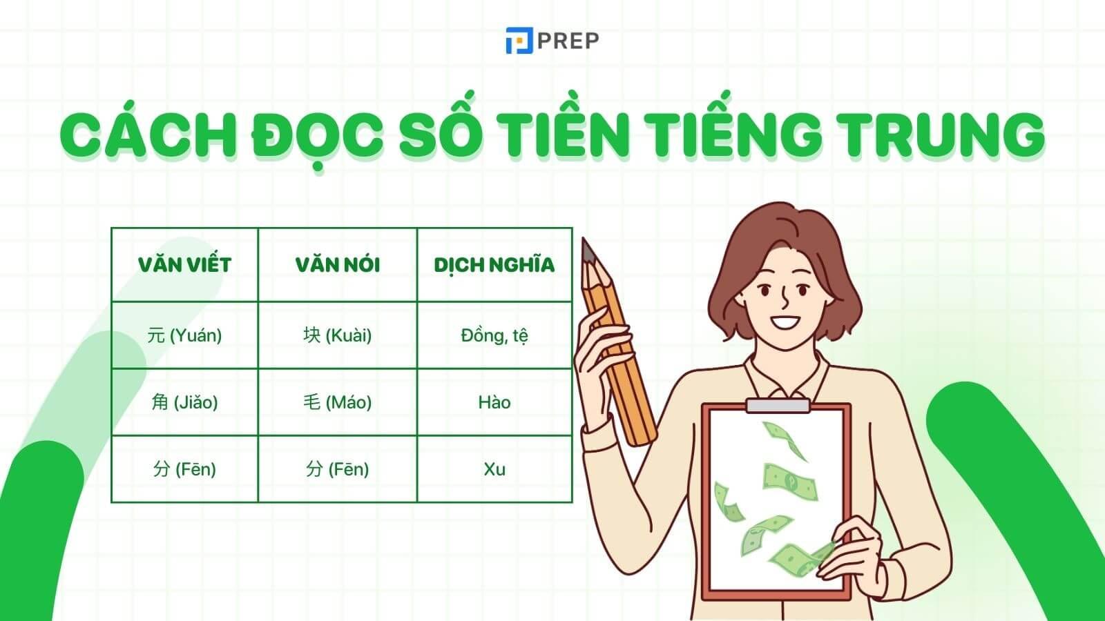 Học cách đọc số tiền trong tiếng Trung đầy đủ, chuẩn xác nhất!