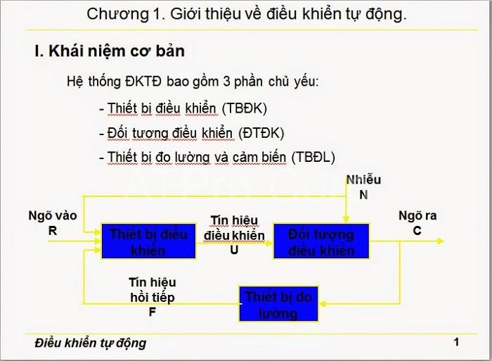 HỆ THỐNG ĐIỀU KHIỂN TỰ ĐỘNG VÀ CÁCH VẬN HÀNH