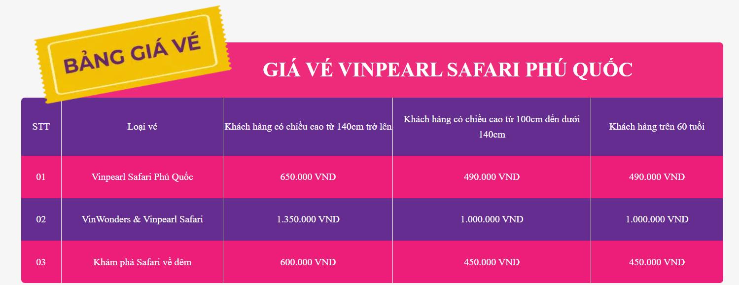 Vinpearl Safari Phú Quốc ở đâu? Giá vé & lịch biểu diễn 2024