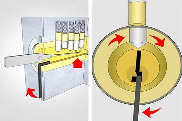 Mở khóa bằng dụng cụ chuyên dụng là một phương pháp vô cùng đơn giản