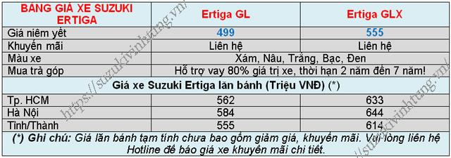 Review đánh giá xe Suzuki Ertiga 2020 | MPV đáng mua nhất phân khúc