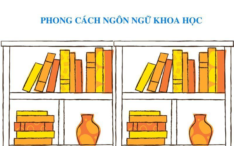 Phong cách ngôn ngữ khoa học là gì?