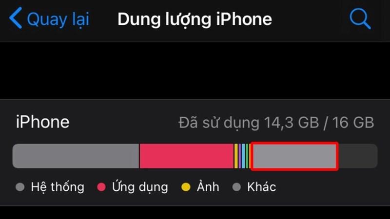 Hướng dẫn, thủ thuật về iPhone - iOS