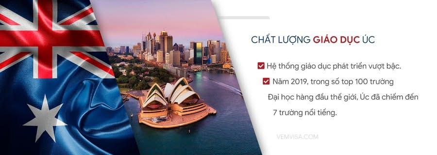 So sánh du học Úc và Canada - VEM