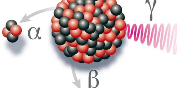 Các dạng phóng xạ - Kiến thức phóng xạ vật lý 12