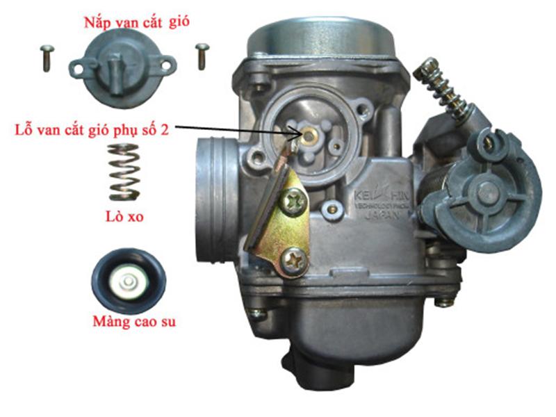 CÁCH CANH CHỈNH XĂNG GIÓ XE MÁY