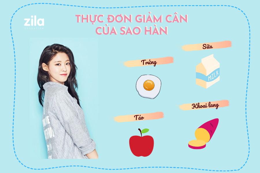 Thực đơn giảm cân của sao Hàn: Hiệu quả tức thì