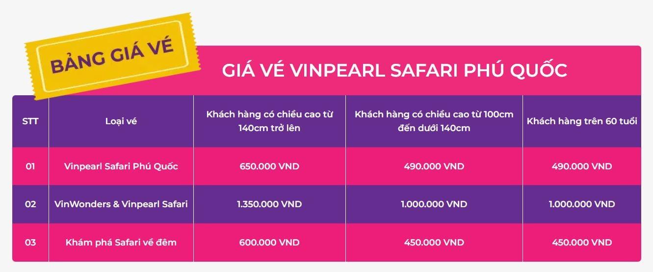 Bảng giá vé vào cửa Vinpearl Safari Phú Quốc