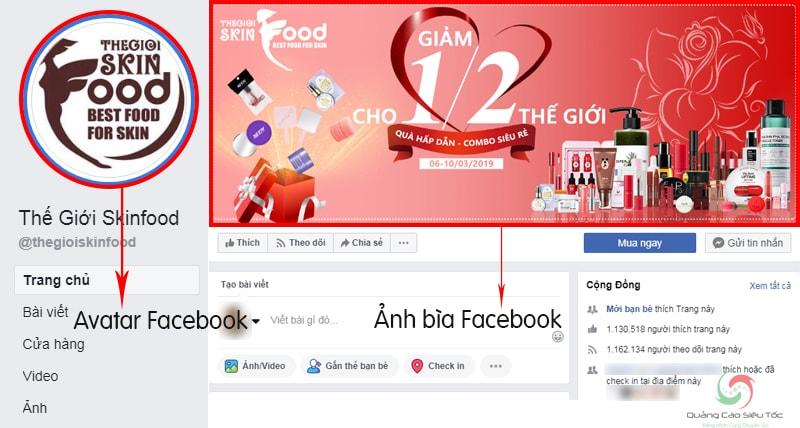 kích cỡ avatar facebook