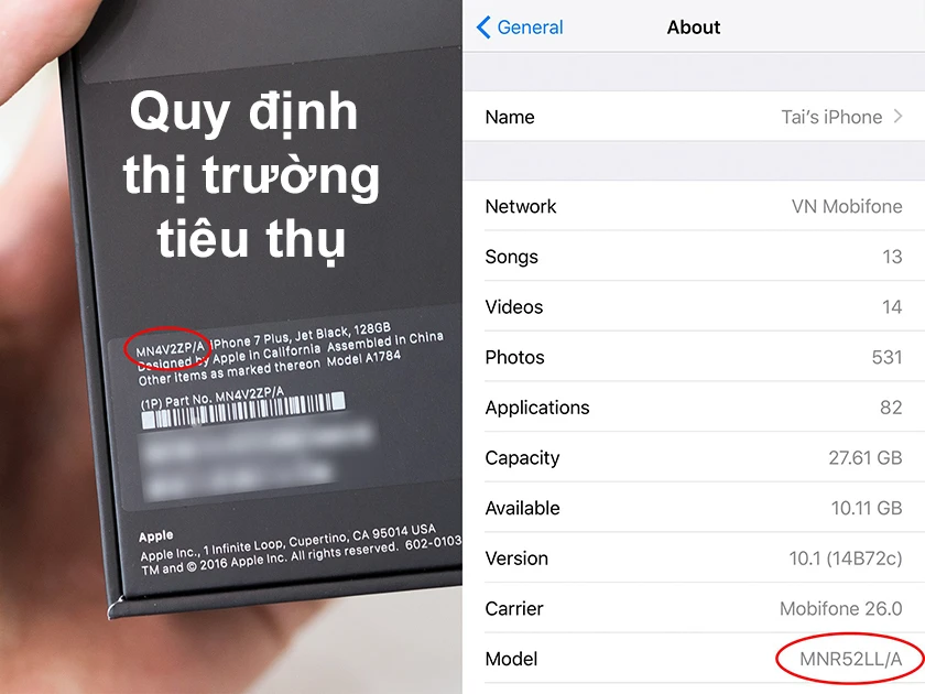 Phân việt mã iPhone các nước và mã iPhone quốc tế nhanh 2024