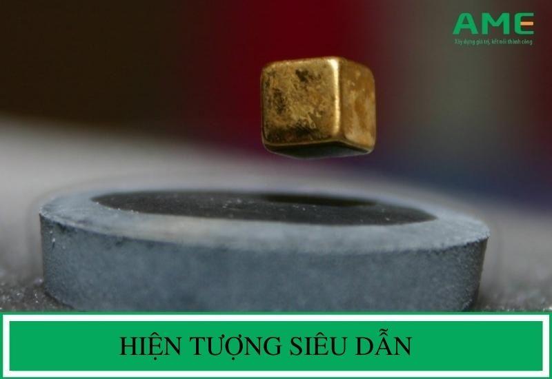 HIỆN TƯỢNG SIÊU DẪN