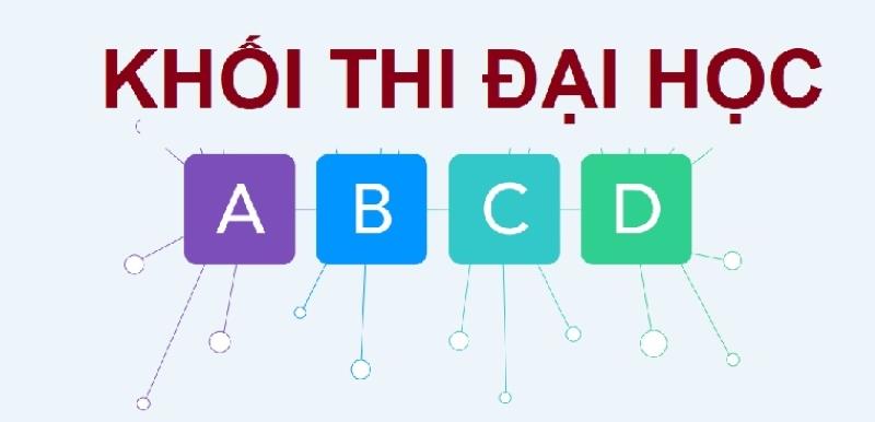 Ngành thương mại điện tử thi khối nào