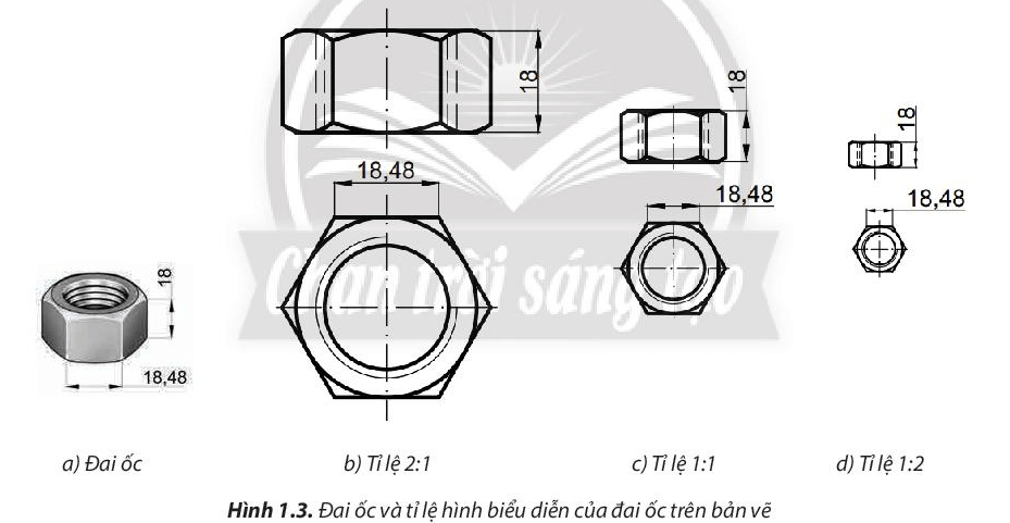 Giải SGK Công nghệ 8 Bài 1 (Chân trời sáng tạo): Tiêu chuẩn trình bày bản vẽ kĩ thuật