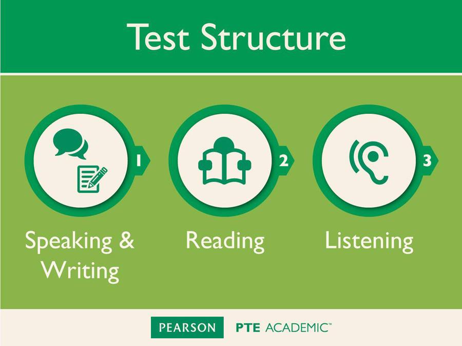 Cấu trúc bài thi PTE